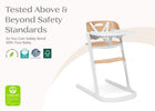 White (100) 9-Versa Adjustable 3-in-1 High Chair