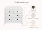 Bianca White (130) 6-Heritage 4 Drawer Dresser with Changing Top and Interlocking Drawers