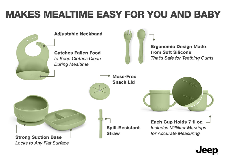 Light Green (2483) 7-100% Silicone 10-Piece Baby Feeding Set