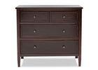 Walnut Espresso (1324) 24-Epic 3 Drawer Dresser
