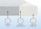 No Color (NO) 5-Perfect Start Limited Dual Sided Baby Crib Mattress and Toddler Mattress
