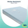 A41145 1098 NO SertaPerfectEmbraceEco Callout 02 14-Perfect Embrace Eco Crib and Toddler Mattress