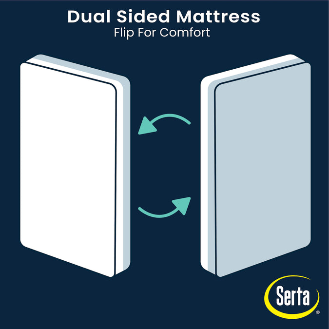 No Color (NO) 4-Perfect Embrace Eco Crib and Toddler Mattress