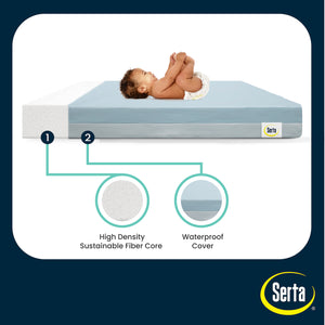 No Color (NO) 3-Perfect Embrace Eco Crib and Toddler Mattress