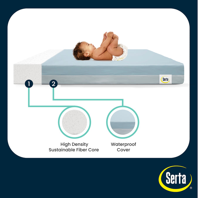 No Color (NO) 3-Perfect Embrace Eco Crib and Toddler Mattress