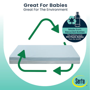 No Color (NO) 5-Perfect Embrace Eco Crib and Toddler Mattress