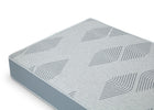 No Color (NO) 3-Serta iComfort EverCool® Crib & Toddler Mattress