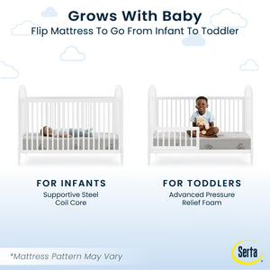 No Color (NO) 6-Serta Perfect Start Deluxe Limited Dual Sided Baby Crib Mattress and Toddler Mattress