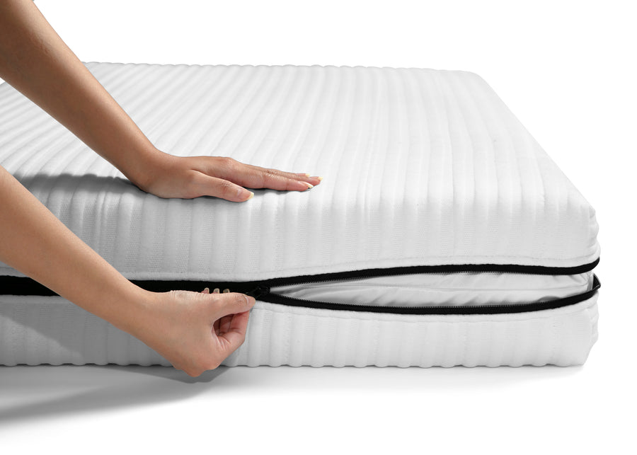 White (NO) 12-Beautyrest Black BreatheCool 2-Stage Crib and Toddler Mattress