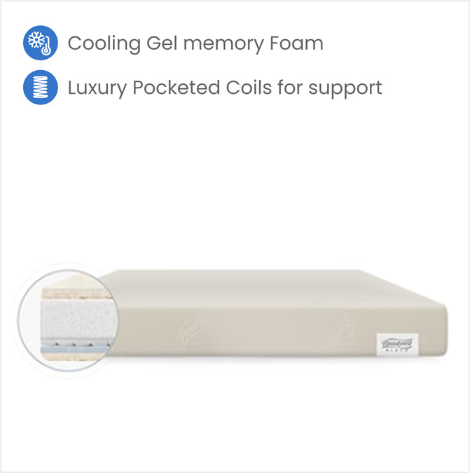 Beautyrest Black AIRCOOL Two-Stage Crib and Toddler Mattress 8-Beautyrest Black AIRCOOL Two-Stage Crib and Toddler Mattress