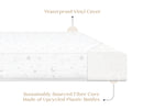 White (NO) 3-Twinkle Galaxy Limited 4-inch Mini Crib Mattress
