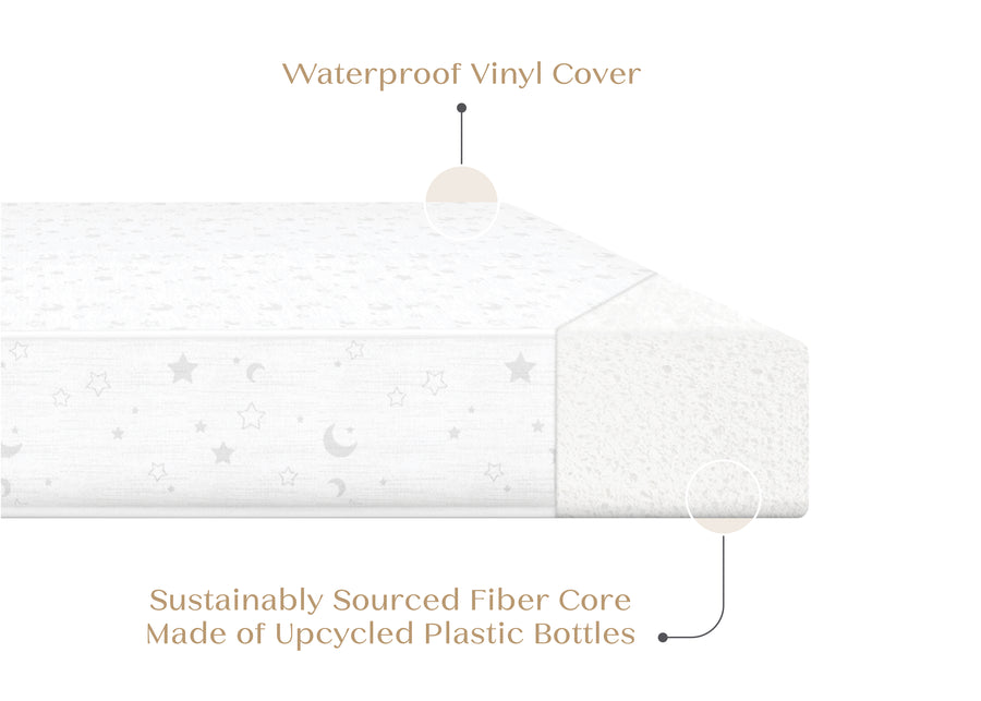 White (NO) 3-Twinkle Galaxy Limited 4-inch Mini Crib Mattress