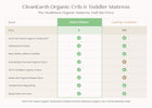 No Color (NO) 3-CleanEarth Certified Organic Crib and Toddler Mattress