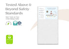 Baby mattress with safety certification logos on a white background 17-Refresh 2-Stage Crib and Toddler Mattress