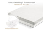 Moisture wicking and stain resistant product packaging on a white background 20-Refresh 2-Stage Crib and Toddler Mattress