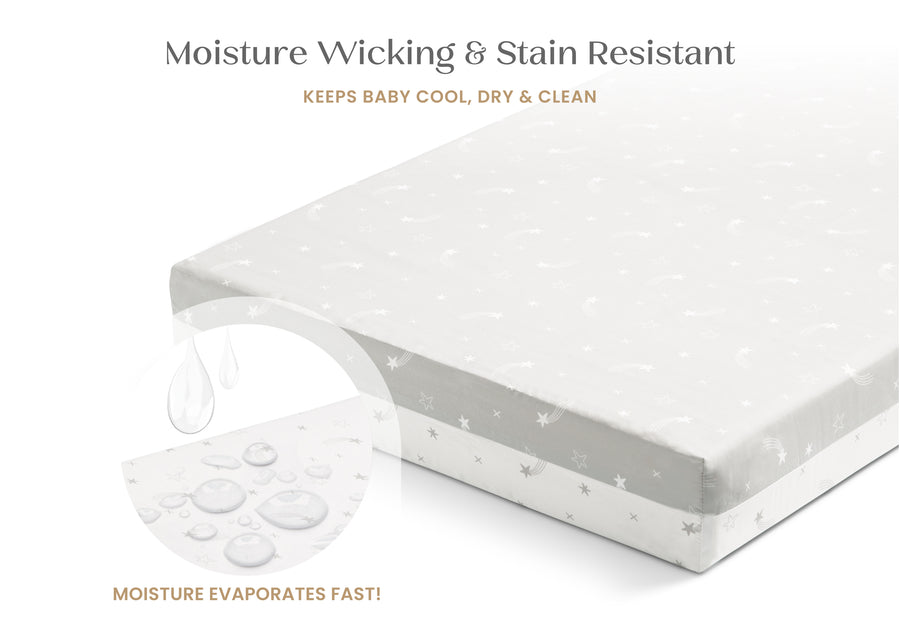 Moisture wicking and stain resistant product packaging on a white background 20-Refresh 2-Stage Crib and Toddler Mattress