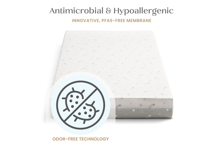 Product packaging with antimicrobial and hypoallergenic features on a white background 21-Refresh 2-Stage Crib and Toddler Mattress