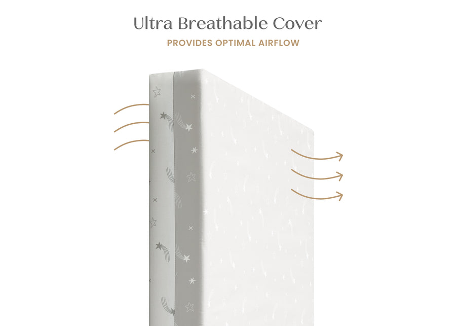 Ultra breathable cover with text indicating optimal airflow on a white background 22-Refresh 2-Stage Crib and Toddler Mattress