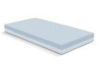 Blue and Light Blue (NO) 8-Refresh 2-Stage Crib and Toddler Mattress
