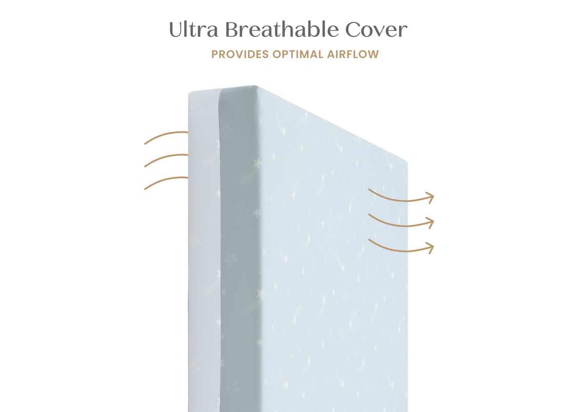 Mattress topper with text 'Ultra Breathable Cover' and arrows indicating airflow on a white background.