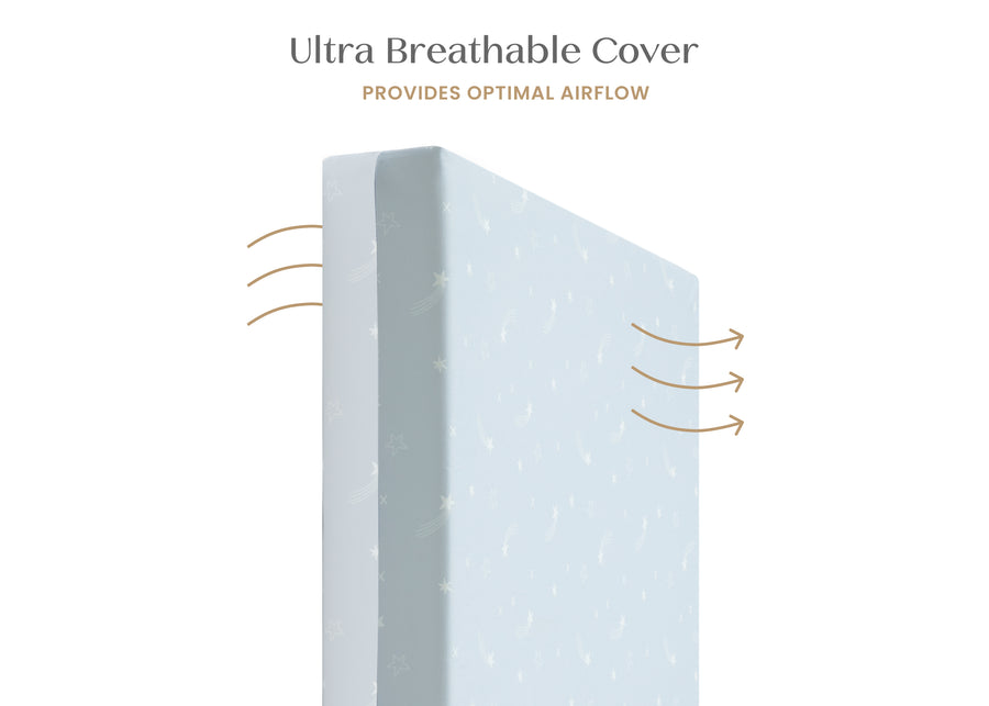 Mattress topper with text 'Ultra Breathable Cover' and arrows indicating airflow on a white background. 35-Refresh 2-Stage Crib and Toddler Mattress