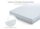 Moisture wicking and stain resistant product with text on a white background 30-Refresh 2-Stage Crib and Toddler Mattress
