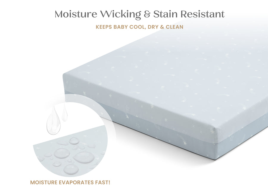 Moisture wicking and stain resistant product with text on a white background 30-Refresh 2-Stage Crib and Toddler Mattress