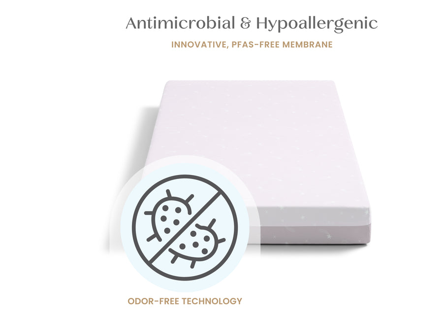Product packaging with antimicrobial and hypoallergenic features on a white background 43-Refresh 2-Stage Crib and Toddler Mattress