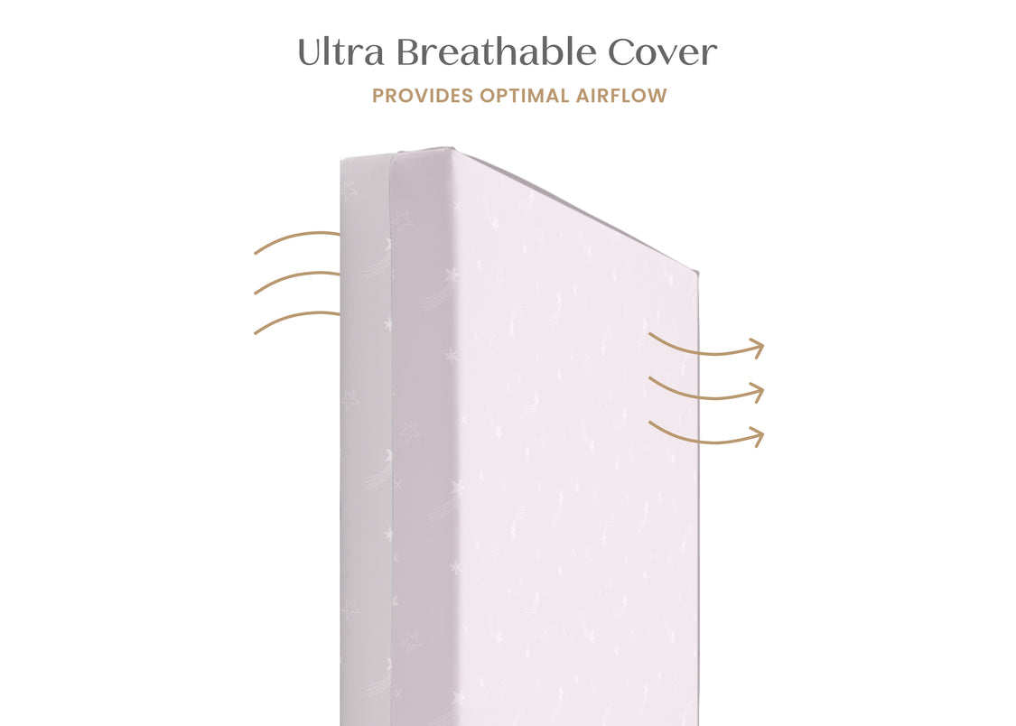 Ultra breathable cover with airflow arrows on a white background