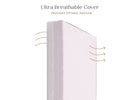 Ultra breathable cover with airflow arrows on a white background 44-Refresh 2-Stage Crib and Toddler Mattress