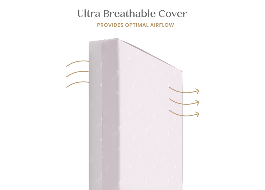 Ultra breathable cover with airflow arrows on a white background 44-Refresh 2-Stage Crib and Toddler Mattress