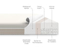 No Color (NO) 7-BreatheClear Breathable Crib Mattress and Toddler Mattress