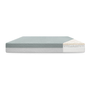 No Color (NO) 4-Winter Breeze Mattress - Breathable Baby Crib and Toddler Mattress with Cloud Core