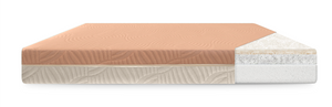 No Color (NO) 5-Summer Breeze Mattress - Breathable Baby Crib and Toddler Mattress with Cloud Core