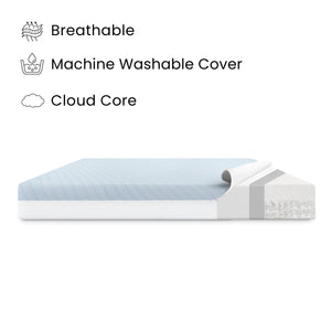 Ionic Breathe Crib and Toddler Mattress with Cloud Core 8