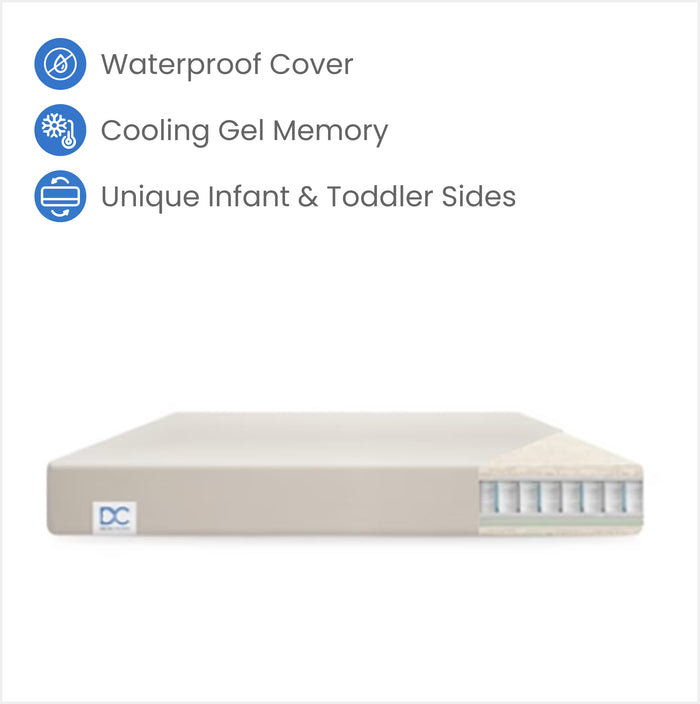 M57983 1021 NOCoolLuxTwo StageMattress Icons 3-CoolLux Two-Stage Crib and Toddler Mattress