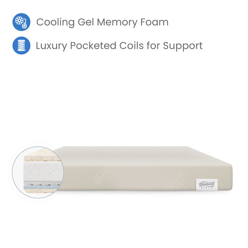 Beautyrest Black AIRCOOL Two-Stage Crib and Toddler Mattress