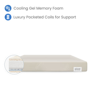 Beautyrest Black AIRCOOL Two-Stage Crib and Toddler Mattress 2-Beautyrest Black AIRCOOL Two-Stage Crib and Toddler Mattress