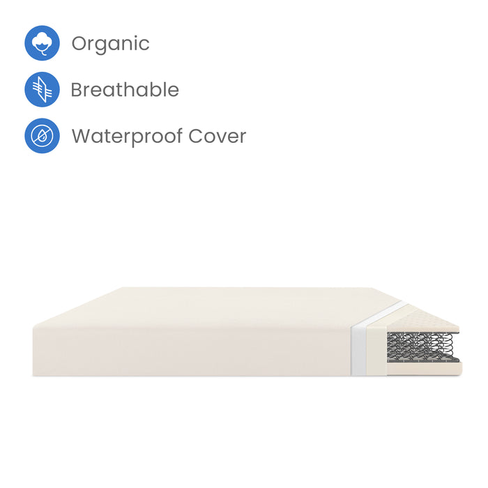 Mattress topper with organic, breathable, and waterproof cover features on a white background 0-CleanEarth Certified Organic Crib and Toddler Mattress
