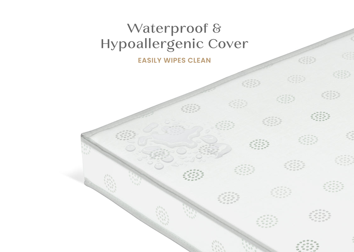 Mattress cover with text highlighting waterproof, hypoallergenic, and easy-to-clean features.