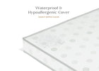 White (NO) 5-Twinkle Galaxy 3-inch Mini/Portable Crib Mattress