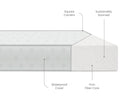 White (NO) 3-Twinkle Galaxy 3-inch Mini/Portable Crib Mattress