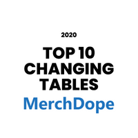 Award badge for Top 10 Changing Tables 2020