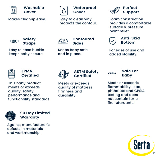 No Color (NO) 9-Perfect Sleeper Changing Pad with Plush Cover Set