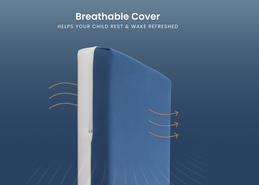 Navy and White (NO) 3-Serta CloudCool Crib and Toddler Mattress