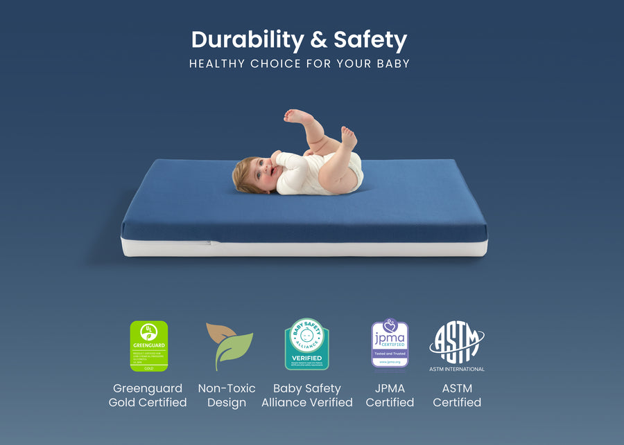 Navy and White (NO) 6-Serta CloudCool Crib and Toddler Mattress