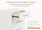 Bianca White (130) 6-Spencer 3 Drawer Dresser with Changing Top and Interlocking Drawers