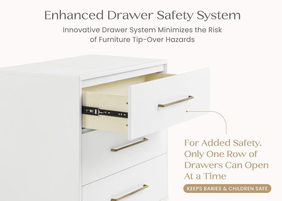 Bianca White (130) 6-Spencer 3 Drawer Dresser with Changing Top and Interlocking Drawers