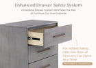 Steel Grey (1446) 20-Spencer 3 Drawer Dresser with Changing Top and Interlocking Drawers