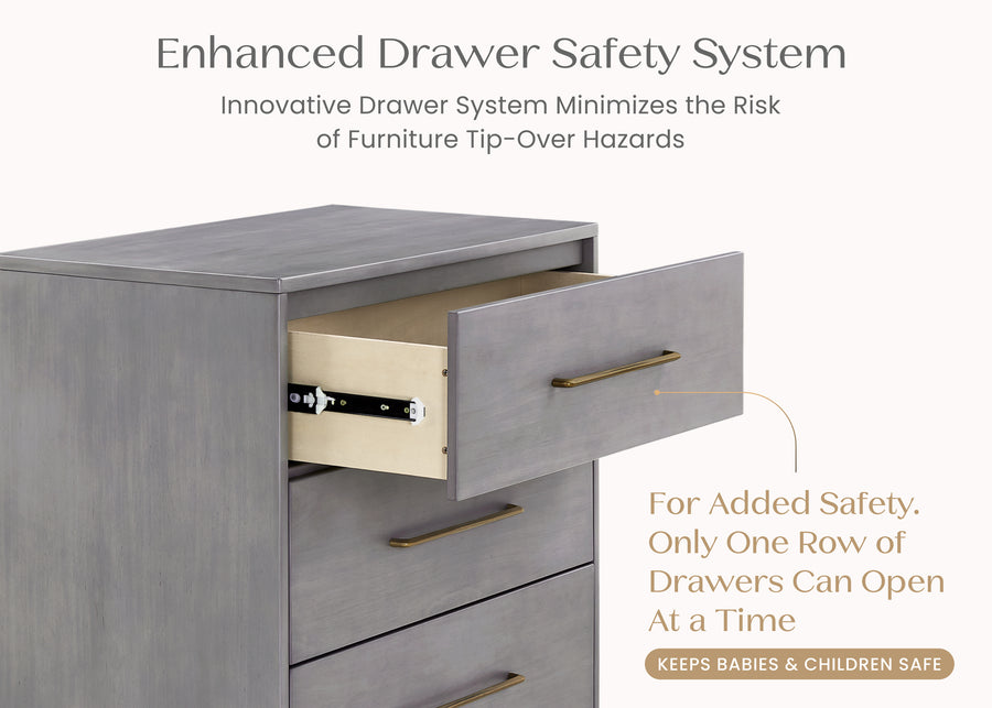 Steel Grey (1446) 20-Spencer 3 Drawer Dresser with Changing Top and Interlocking Drawers